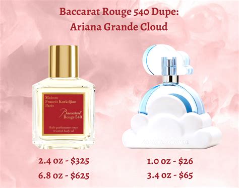 dupe perfume ariana grande cloud|arianna grande perfume dupe.